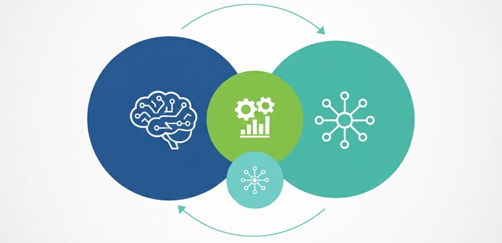 Ilustración didáctica de IA, machine learning y deep learning